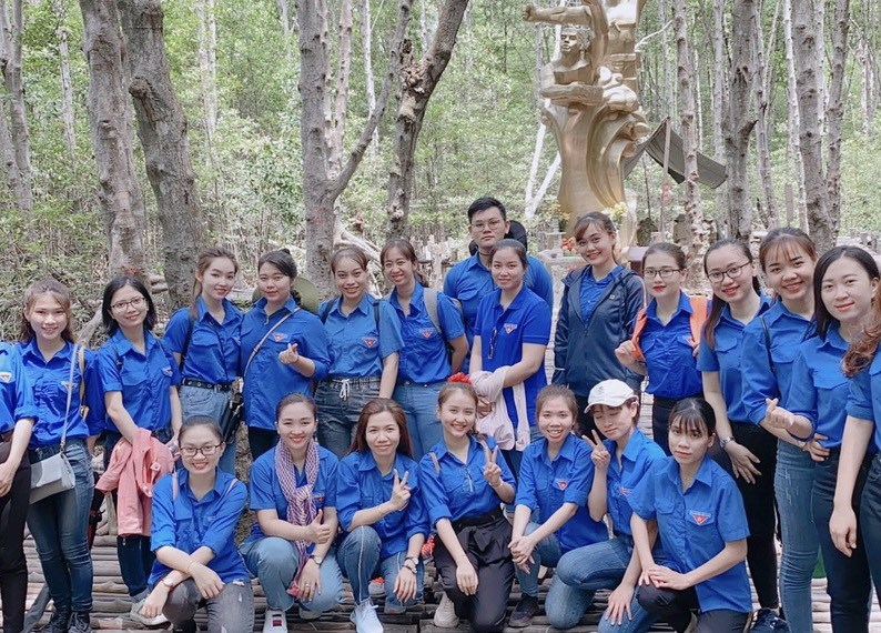 Ảnh đại diện